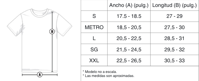 Camiseta del Gromp
